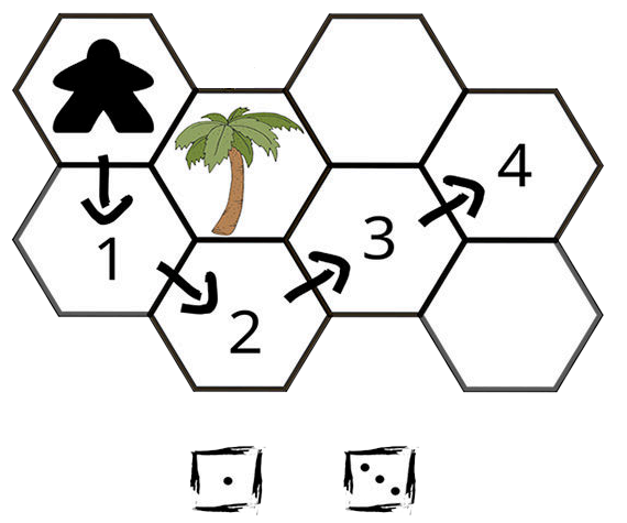 moving anywhere except palmtree fields