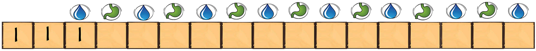 survival track showing water food consumption from day 3